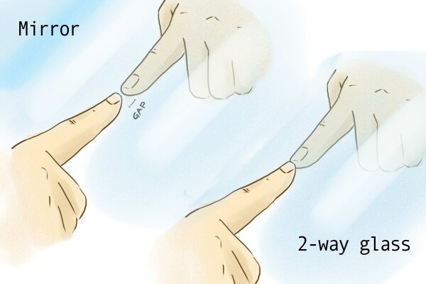 finger test used to check whether a mirror is a two-way surveillance mirror
