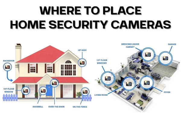 Common indoor areas monitored by wireless security cameras