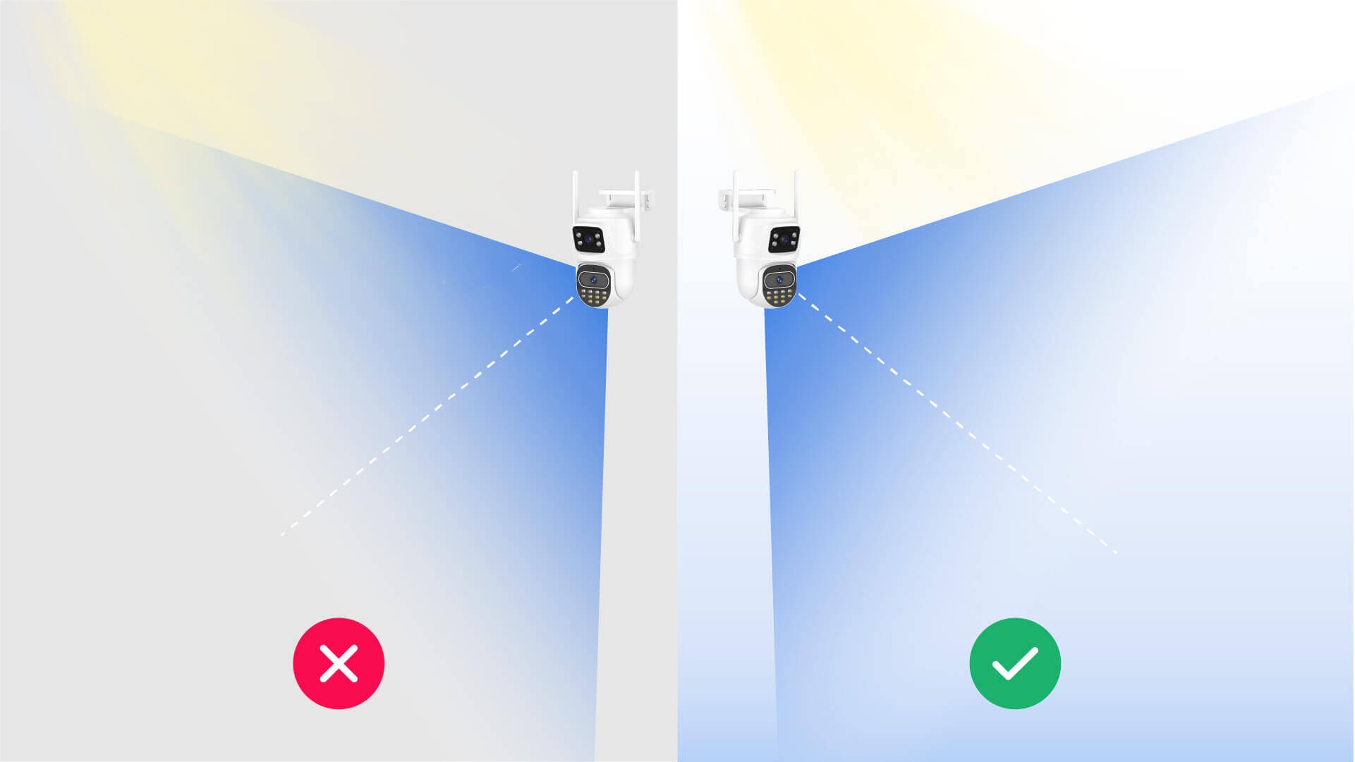 Avoid glare and reflections by positioning cameras away from direct light sources.